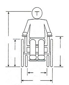 Image Result For Wheelchair Accessible Passenger Vans